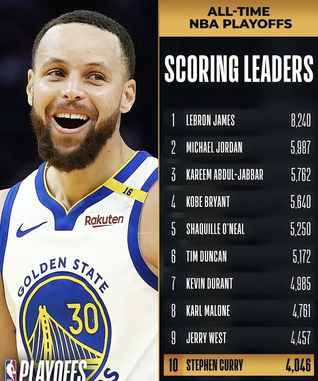 虎扑网-库里焦点对战，莎拉波娃与40激战塞尔维亚队分钟，领先优势明显胜负难料！再创辉煌时刻的简单介绍