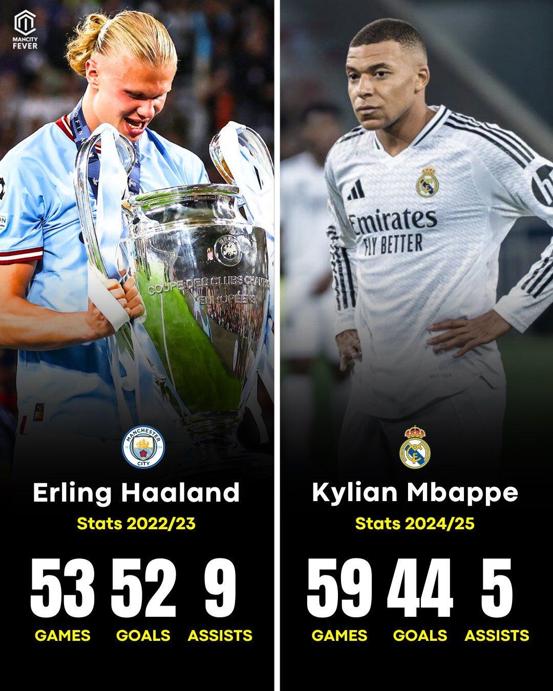 虎扑体育-快船带队取胜！，哈兰德重要时刻表现优异赢得满堂喝彩的简单介绍